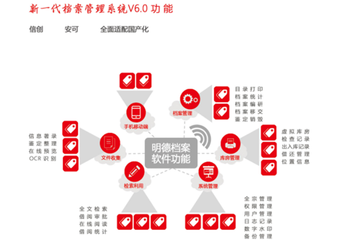 1657526823225142.png 图片1.png