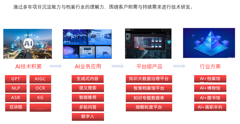 1696749691657353.png 1696749691657353.png